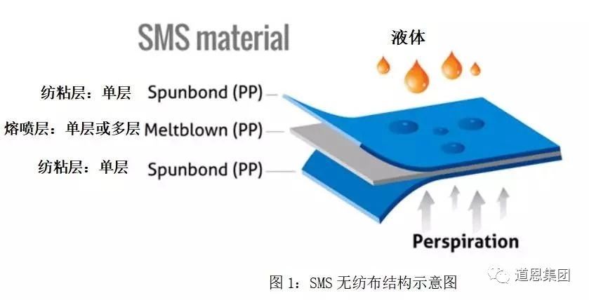 太阳集团娱乐所有网站- 网页版